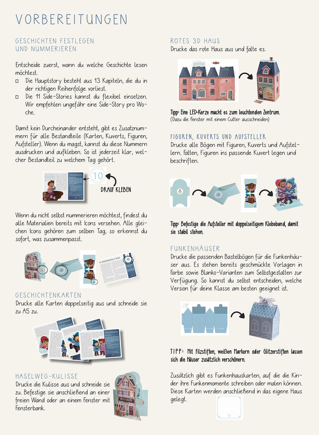 Seite 2 der Handreichung Adventspaket Funkenmomente: Vorbereitung für den Unterricht mit Hinweisen zu Geschichtenkarten, Haselweg-Kulisse, rotem 3D-Haus, Figuren, Kuverts, Aufstellern und Funkenhäuschen. Mit Illustrationen der Materialien.