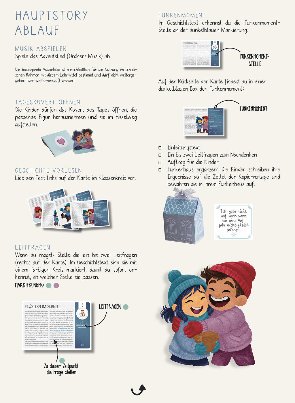 Seite 3 der Handreichung Adventspaket Funkenmomente: Ablauf der Hauptstory mit Musik abspielen, Tageskuvert öffnen, Geschichte vorlesen, Leitfragen stellen und Funkenmoment gestalten. Mit Beispielen von Karten, Funkenhaus und Illustration zweier Kinder.